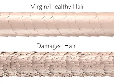 Haare vor Schäden schützen: Regeln für die Verwendung von Haartrocknern und Stylern