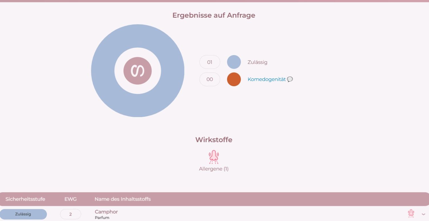 Verordnung (EU) 2023/1545: vollständige Liste der 82 Allergene zur Kennzeichnung kosmetischer Mittel