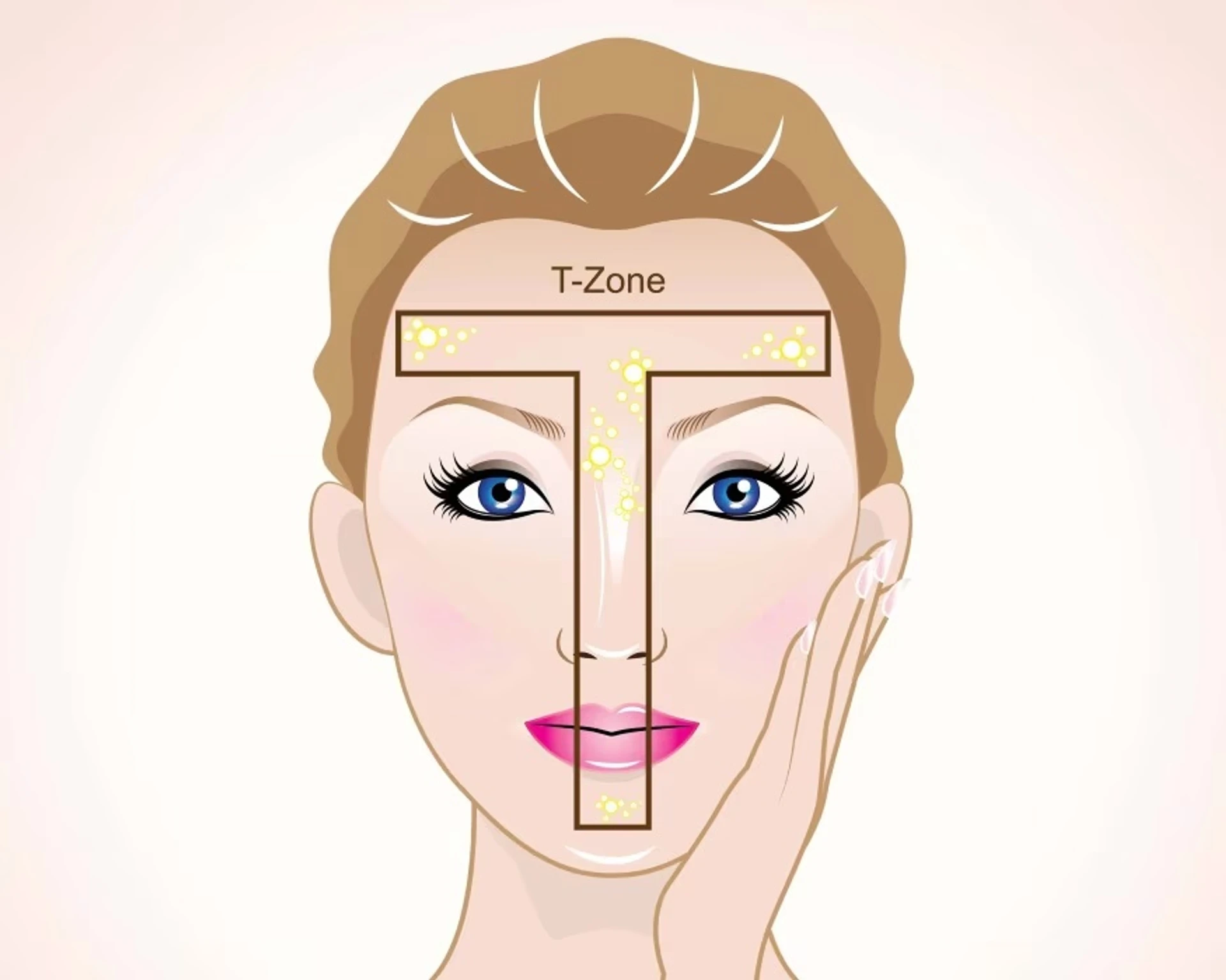 Fettige Haut: Wie mattiert man sie mit Azelainsäure?