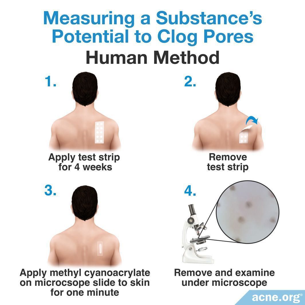Komedogenität in der Kosmetik: Sollte man sich Sorgen machen?